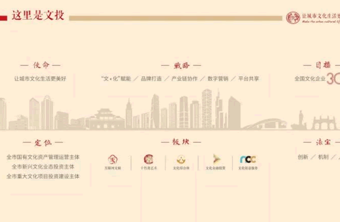 春日里的小萌新——集團(tuán)文化墻上新啦！